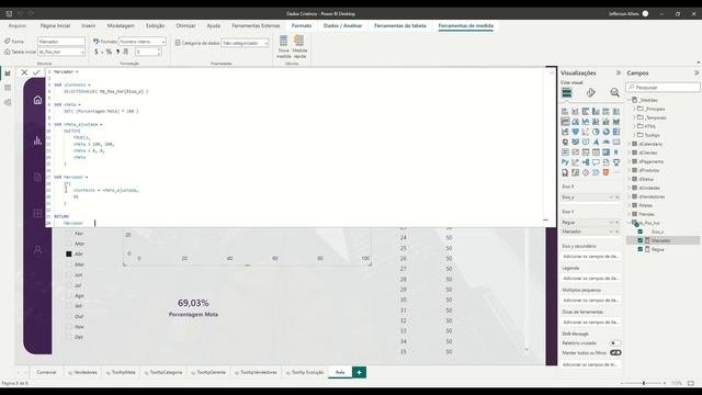 [Power Bi] Gráfico De Indicador Com Visual Nativo