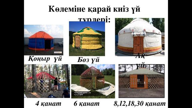 7-сынып.Қазақ тілі. Киелі киіз үй.