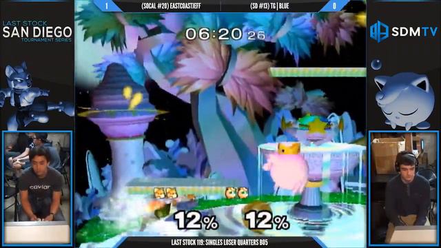 LSSD 119 - EastCoastJeff (Fox) Vs. TG | Blue (Puff/Marth) - SSBM Losers Quarters - Smash Melee