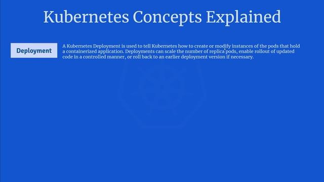 شرح مفاهيم Kubernetes  | Kubernetes شرح