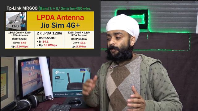 सही दिशा दे LPDA 4G Antenna Guide | Omnidirectional Compare LPDA 4G+ mr600 Speed Test Signal Test