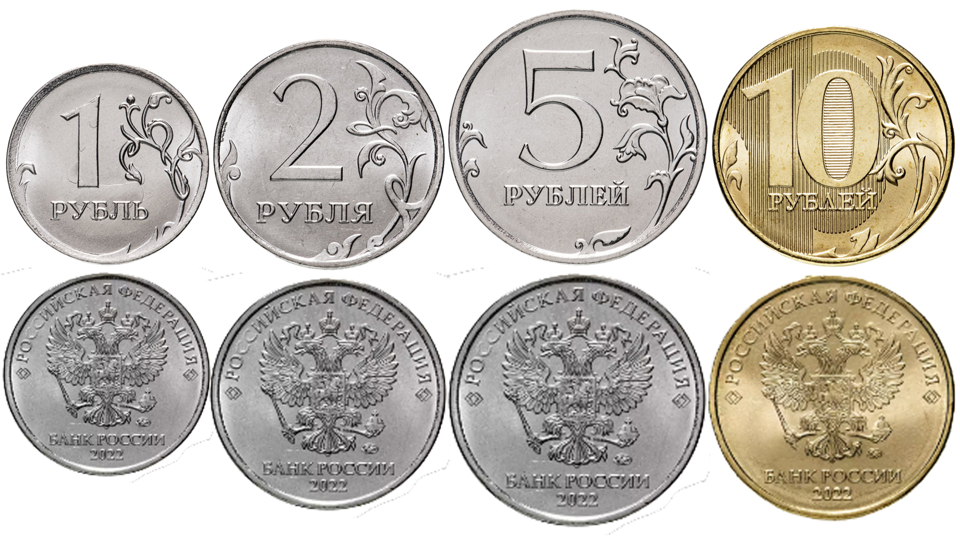 Регулярные монеты России выпуска 2022 года.