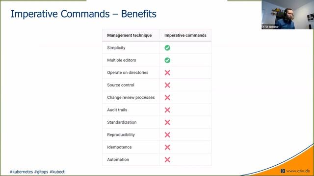 (DE) GitOps - Kubernetes the Easy way