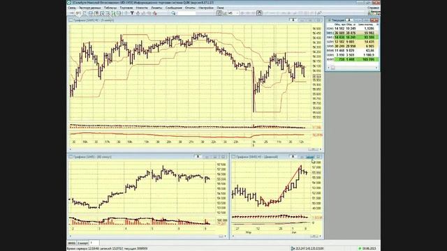 09-06-2015 Личный Коучинг