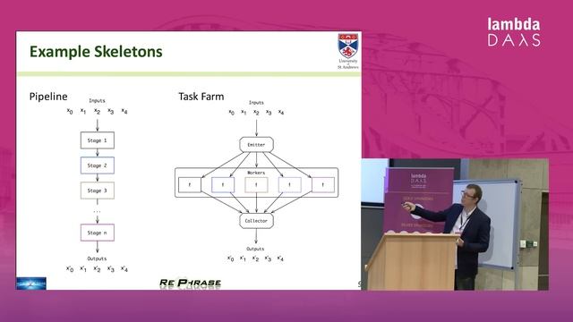 Chris Brown - Using "Program shaping" and algorithmic skeletons (...) (Lambda Days 2016)