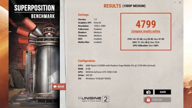 Экспресс-обзор ноутбука ASUS TUF Gaming FX505DD-AL103T