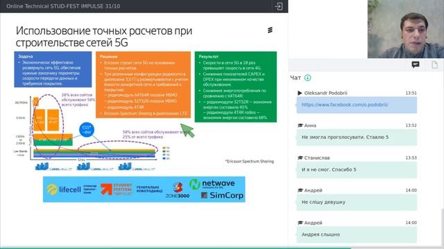 Экологическая стабильность и энергоэффективность в мобильных сетях (STUD-FEST Technical 2020)