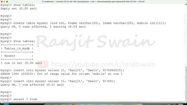 WORKING WITH MYSQL DATABASE CONTAINER