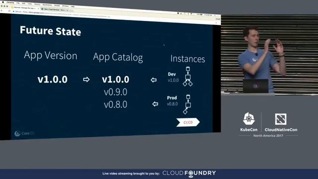 Keynote: Manage the App on Kubernetes - Brandon Philips, CTO, CoreOS