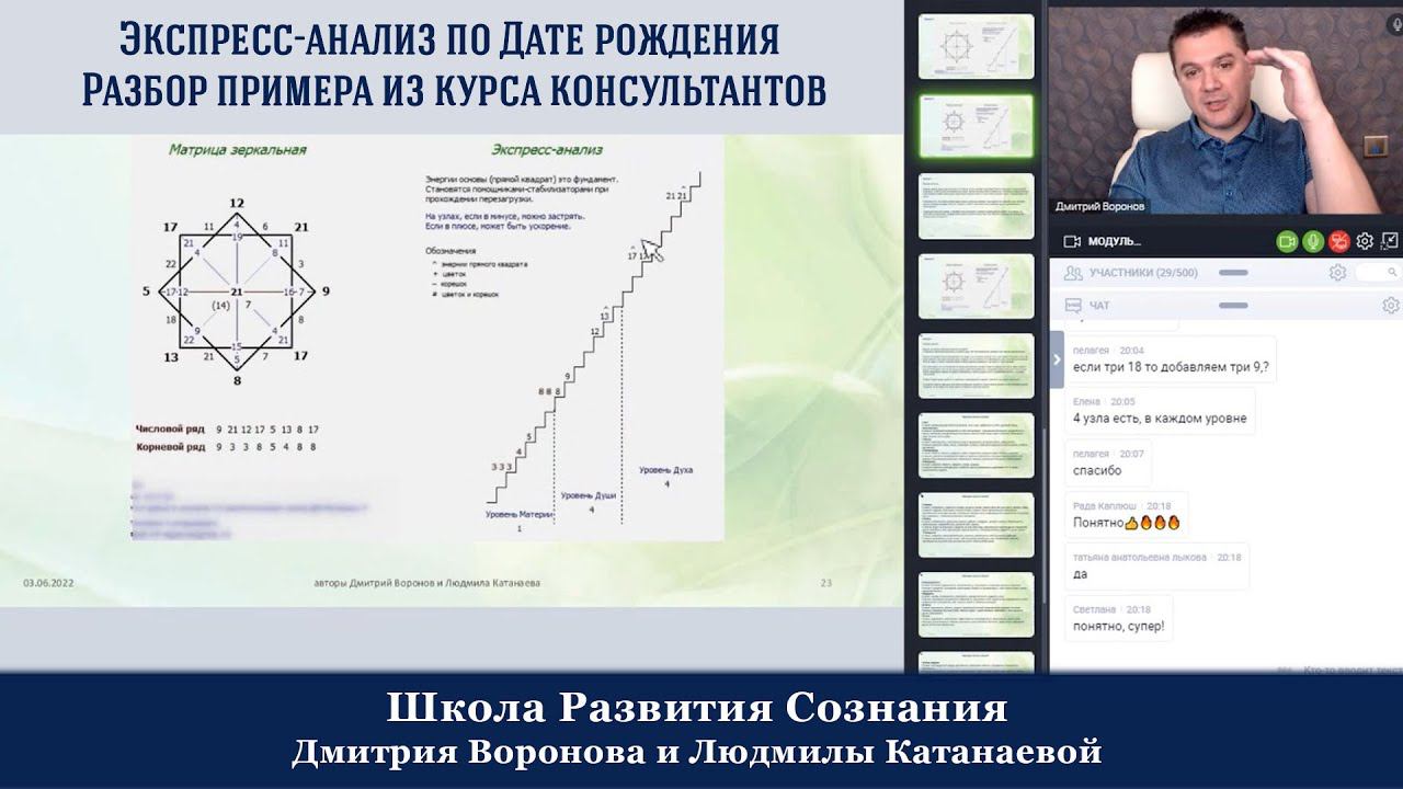 Экспресс анализ по дате рождения - разбор примера из курса консультантов II ступени