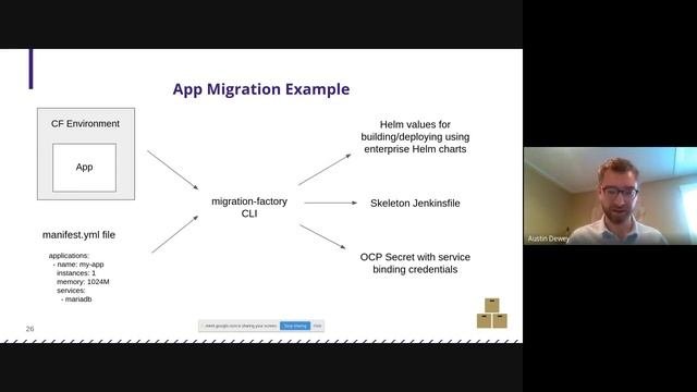 2021 Q3 June Planning - Replatforming Cloud Foundry To Kubernetes