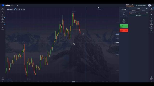 Трейдинг ОБУЧЕНИЕ с НУЛЯ от Smoke FX!  Обучение СВЕЧНОМУ АНАЛИЗУ! Трейдинг