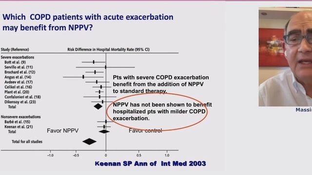 Non invasive ventilation in 2022 Massimo Antonelli