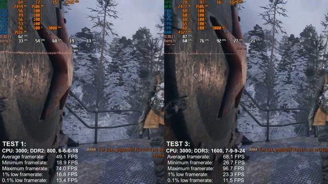 Xeon E5450 DDR2 vs DDR3 в Metro Exodus