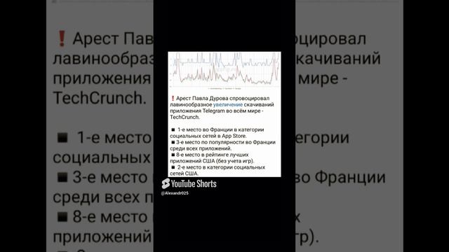 Либералы уверяют что на западе телегой не пользуются