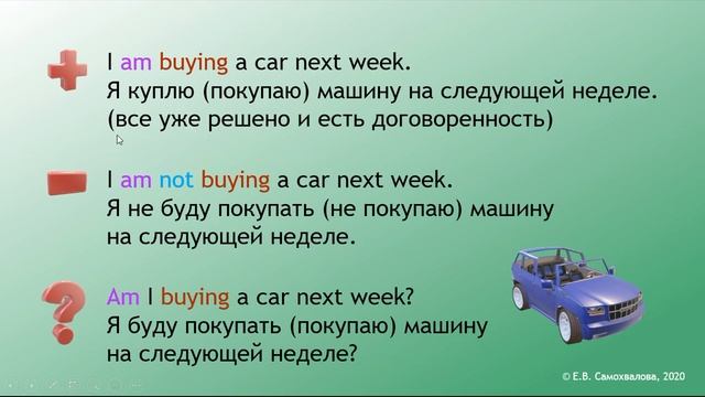 Способы выражения будущего времени