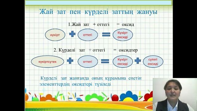 жану үдерісі, 7 сынып, химия
