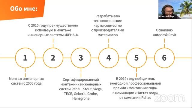 Антиконференция для дизайнеров интерьера