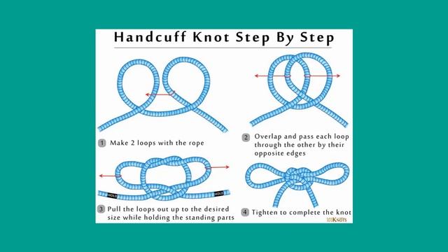 #topology real life applications