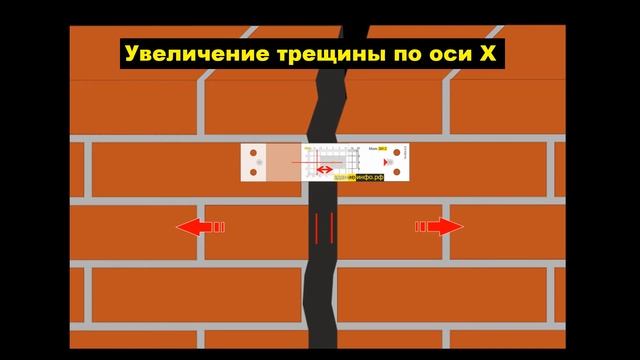 Принцип работы пластинчатого маяка