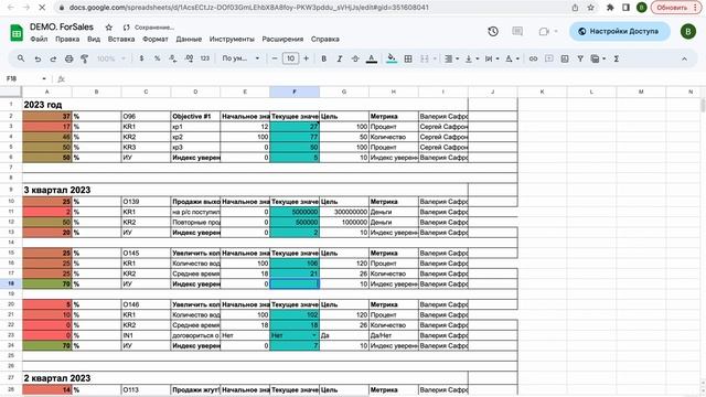 Как обновить данные в OKR Builder.