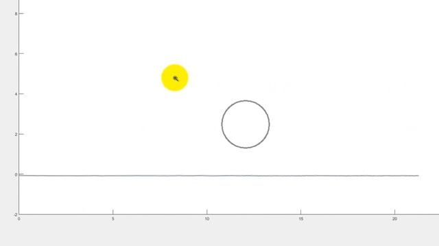 Android Mobile Interfacing With MATLAB : Footstep Count Using Accelerometer Part 2