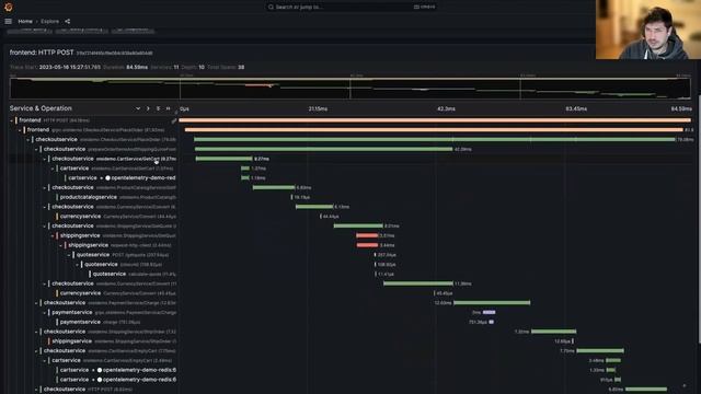 Exploring Kubernetes Observability with OpenTelemetry | Mirantis Labs - Tech Talks