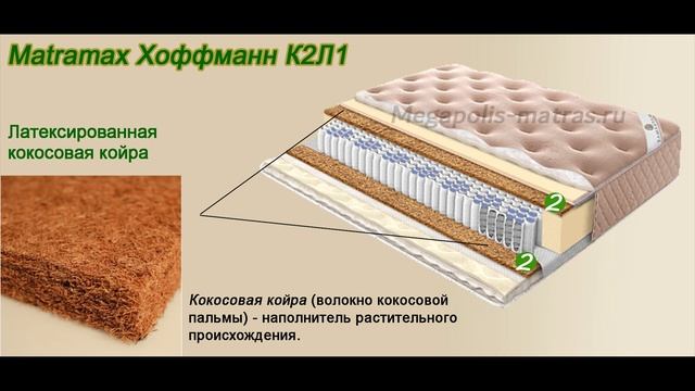 Матрас Матрамакс Хоффманн К2Л1. Полный обзор ортопедического матраса с разными сторонами жесткости.