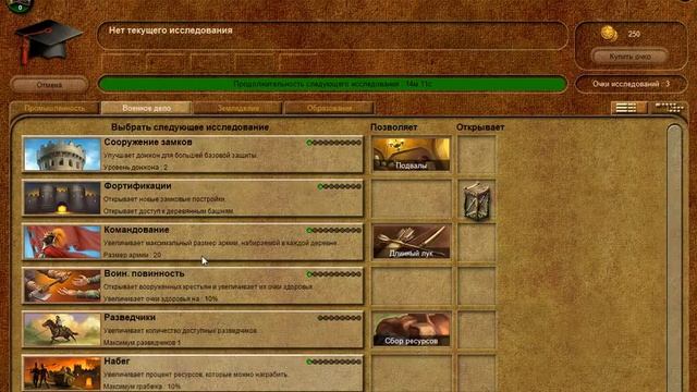 Stronghold Kingdoms обзор игры