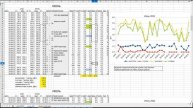Работа моей солнечной электростанции в 2021 году