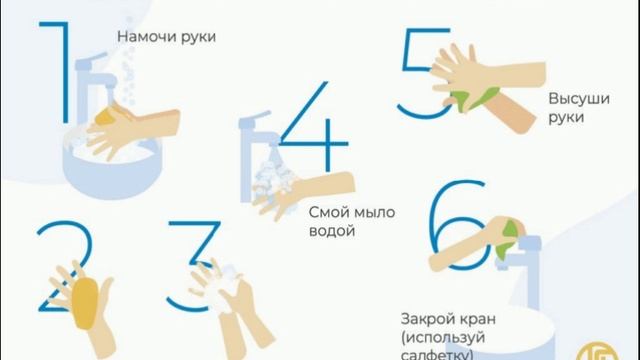 О мерах профилактики COVID-19 ГРИППА и ОРВИ.mp4