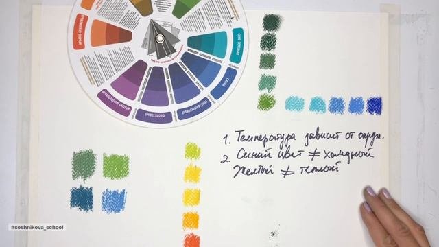 Теплохолодность в пастели. Урок для начинающих