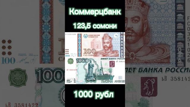 Курси Рубл имруз 21 январ соати 14:50 2024 #курс #таджикистан #коммерцбанк #рубль #точикистон