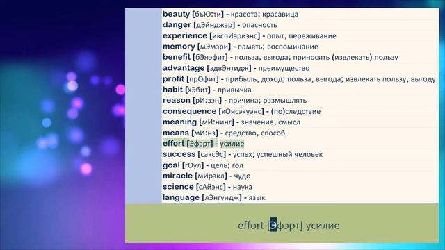 1000 самых важных слов от уровня Beginner до Intermediate за 30 мин. Английский во сне.
