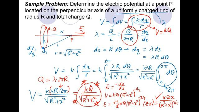 Elec PE and Potential Part IV: Potential of Charge Distribution
