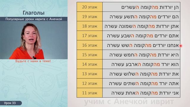 №33 ДЕНЬГИ ИЗРАИЛЯ║ГЛАГОЛЫ ИВРИТА║ИВРИТ С АНЕЧКОЙ║УРОКИ ИВРИТ ДЛЯ НАЧИНАЮЩИХ║УЧИМ ИВРИТ С НУЛЯ