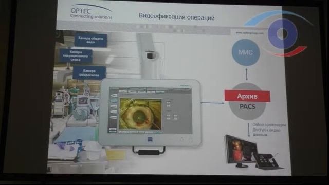 Система управления офтальмологическими данными