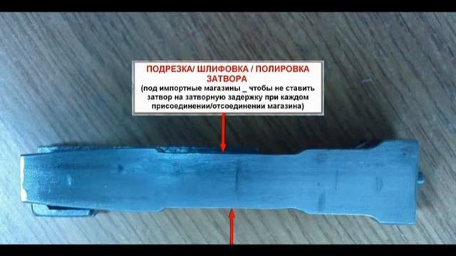 СКС  в одежке  BullPup от SG Works  SKS BullPup SG WORKS