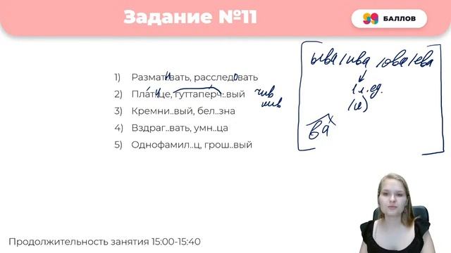 Что было на ЕГЭ 2022? Что делать 10 классу? | РУССКИЙ ЯЗЫК