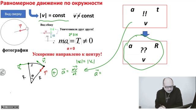 решение задач на равномерное вращательное движение