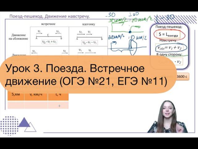 Урок 3. Поезд - человек. Два поезда. Встречное движение. ОГЭ №21. ЕГЭ №11.