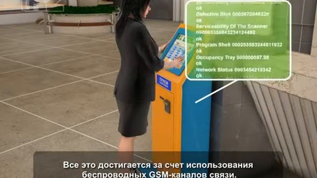 iRZ Решения для банковского и вендингового бизнеса