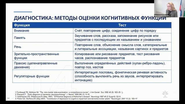 Межрегиональная научно-практическая конференция "Спорные вопросы неврологии" 29 октября 2022 г.