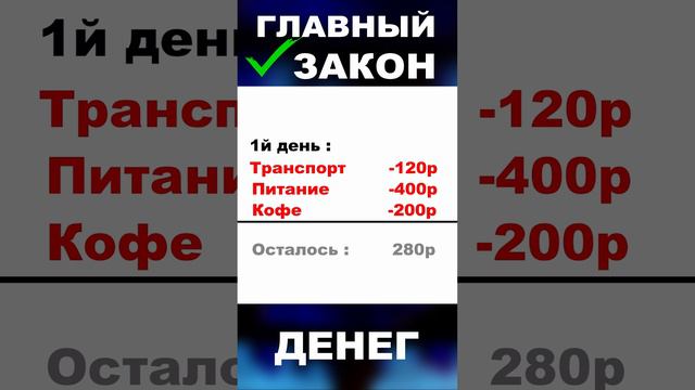 ЗАКОН ДЕНЕГ №1 #деньги #богатство #достаток #доход #финансоваяграмотность #пассивныйдоход