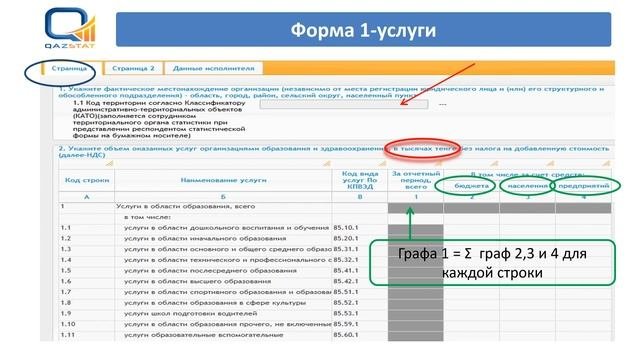 Заполнение статистической формы 1-УСЛУГИ КВАРТАЛЬНАЯ