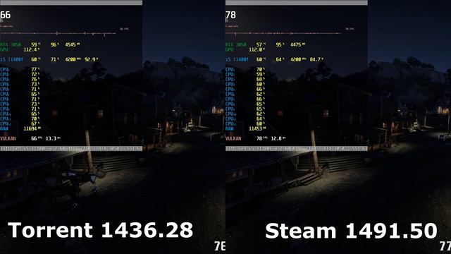 Red Dead Redemption 2 - Torrent vs Steam build 1436_28 vs 1491_50