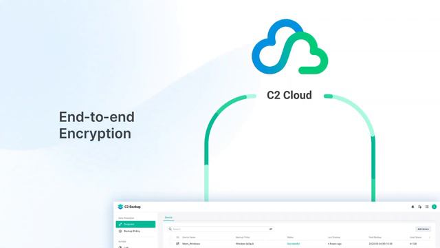 Synology C2 Backup  ( для физических лиц )