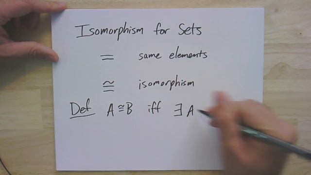 GTAC 1.5： Isomorphism and Diagonalization