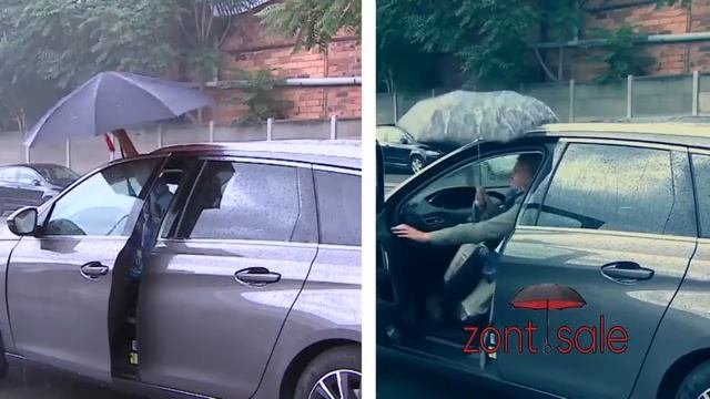 Aнти зонтик Умный зонтик Смарт зонт