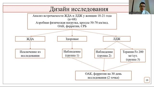Влияние аэробной физической нагрузки на формирование железодефицитных состояний у-